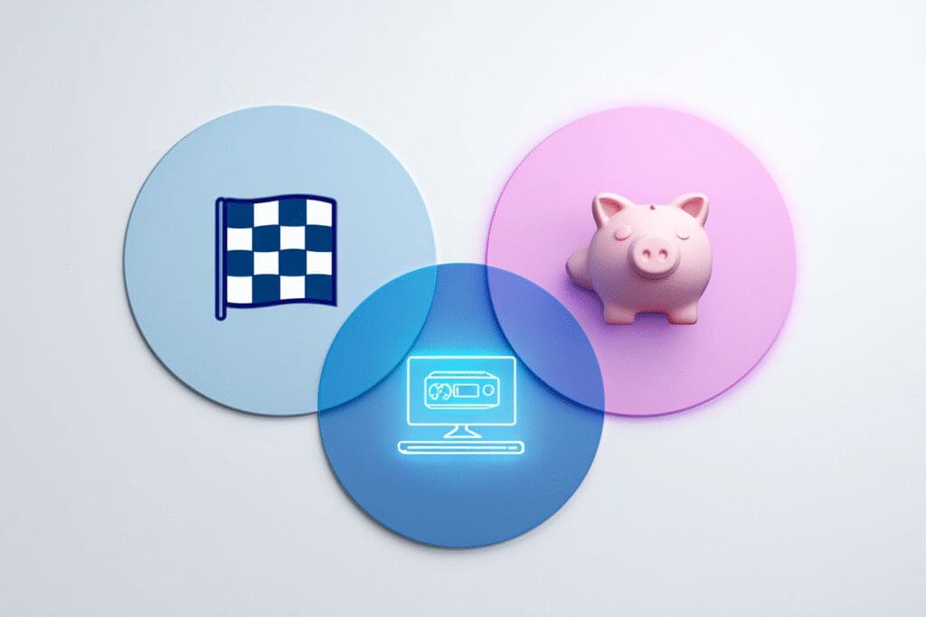 A Venn diagram of performance and budget answering the FAQ on what is a good gaming PC